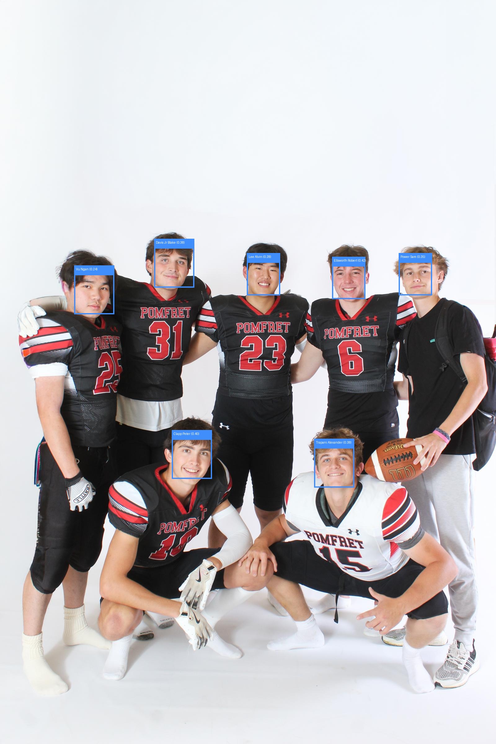 Tagged yearbook photo after Student Tagger recognition